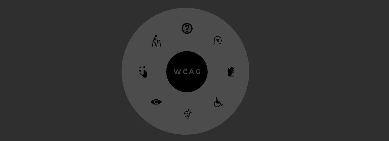 You are currently viewing Web Content Accessibility Guidelines (WCAG) 2.0.