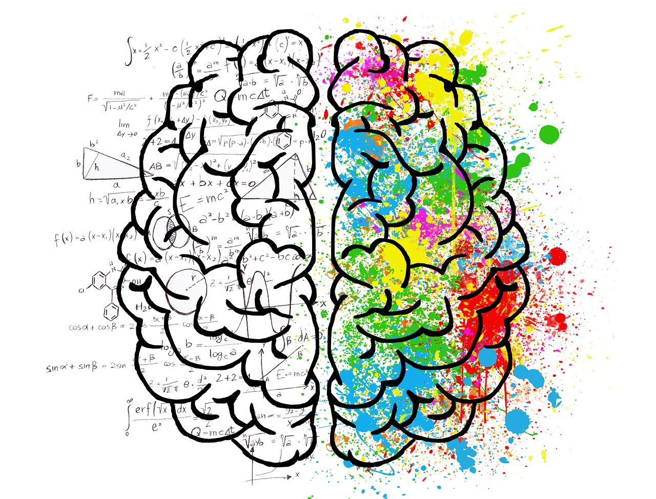 You are currently viewing Colour Psychology in Marketing & Branding