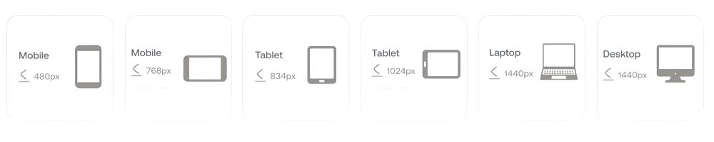 Responsive website design across mobile tablet and desktop screens